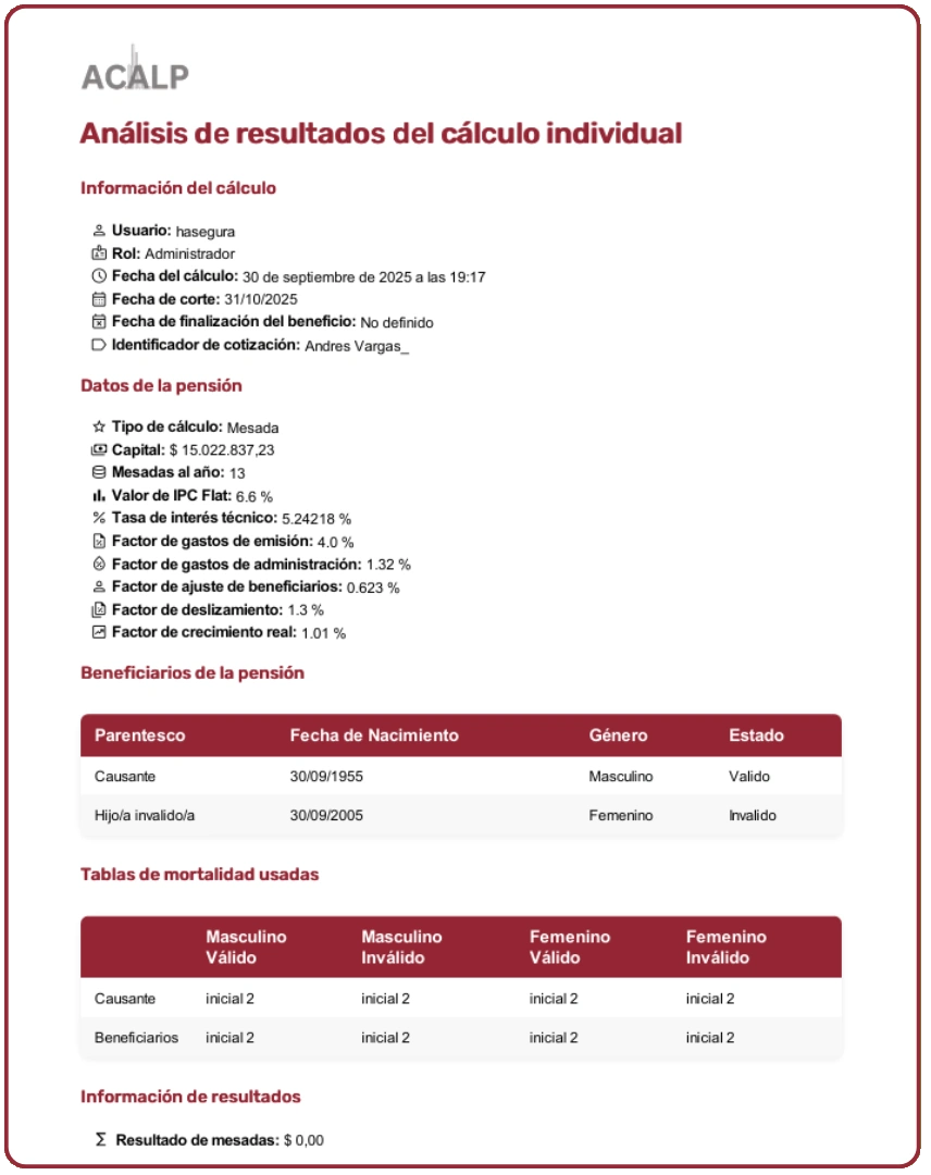 Reporte de Cálculo Individual